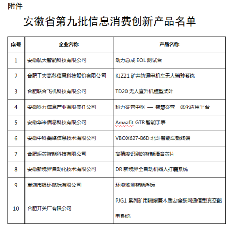 恭喜,！云智能印章入選安徽省第九批信息消費(fèi)創(chuàng)新產(chǎn)品名單,！(圖2)